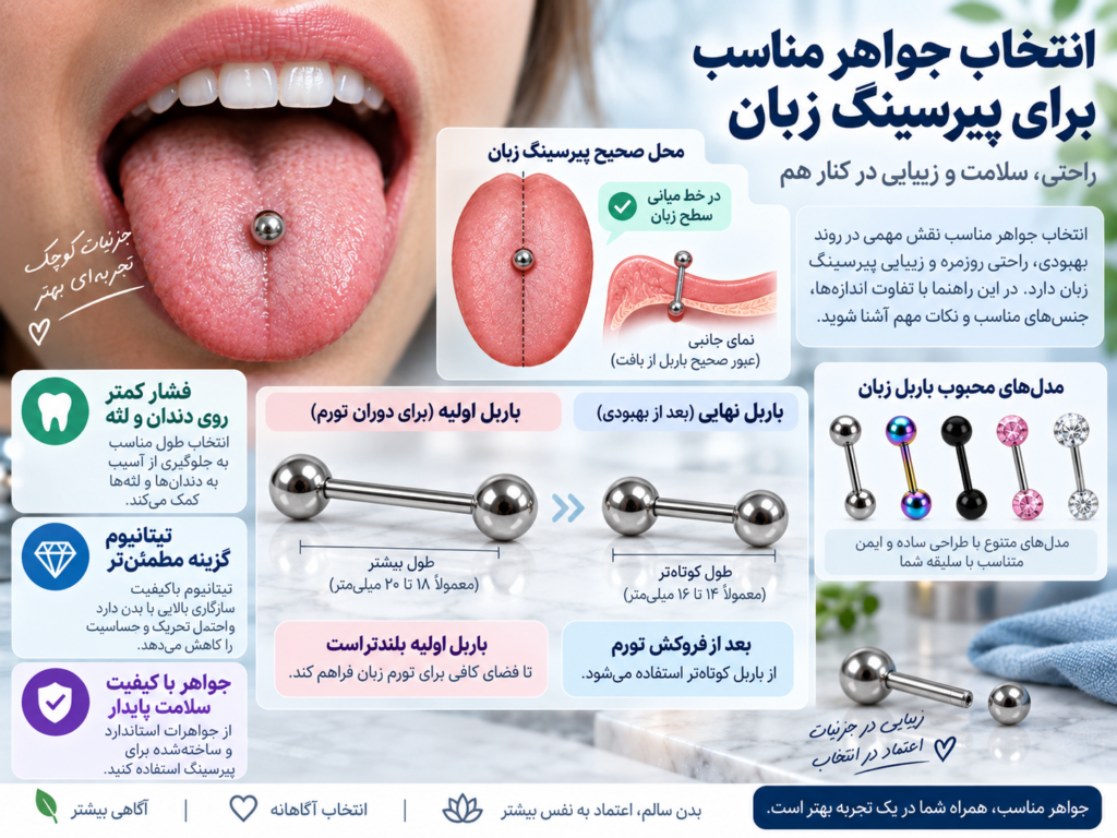 مقایسه باربل اولیه بلند با باربل کوتاه نهایی پیرسینگ زبان