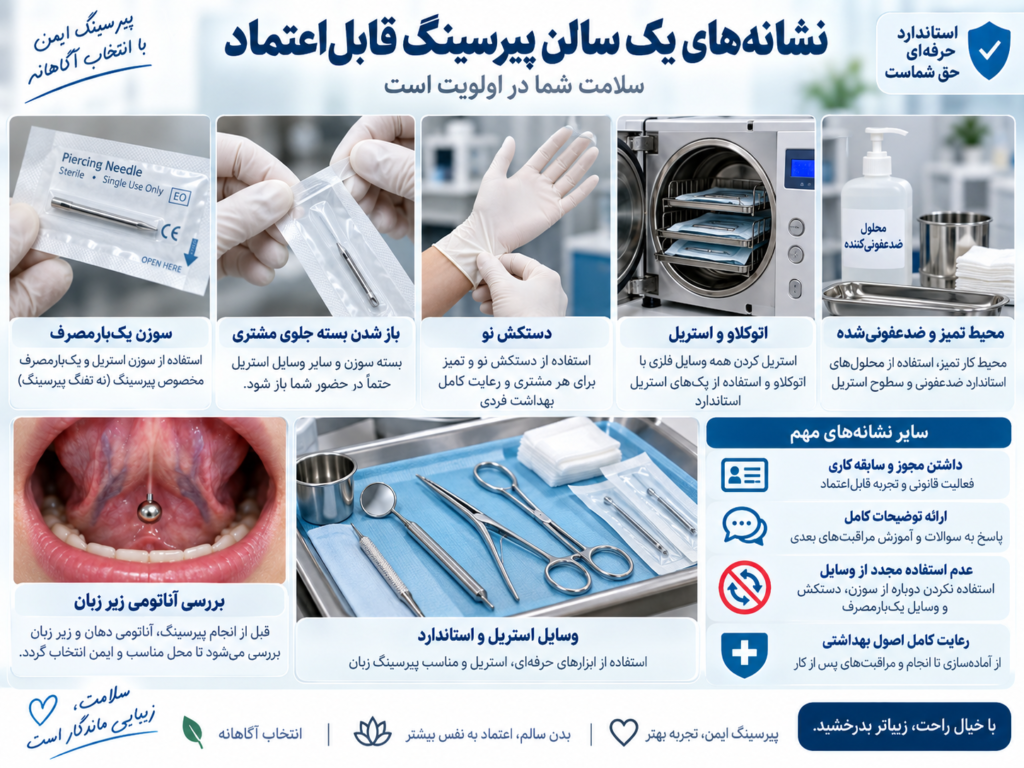 ابزار استریل و بسته سوزن یکبارمصرف در سالن پیرسینگ معتبر
