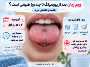 ورم زبان بعد از پیرسینگ و راهنمای کاهش تورم در روزهای اول