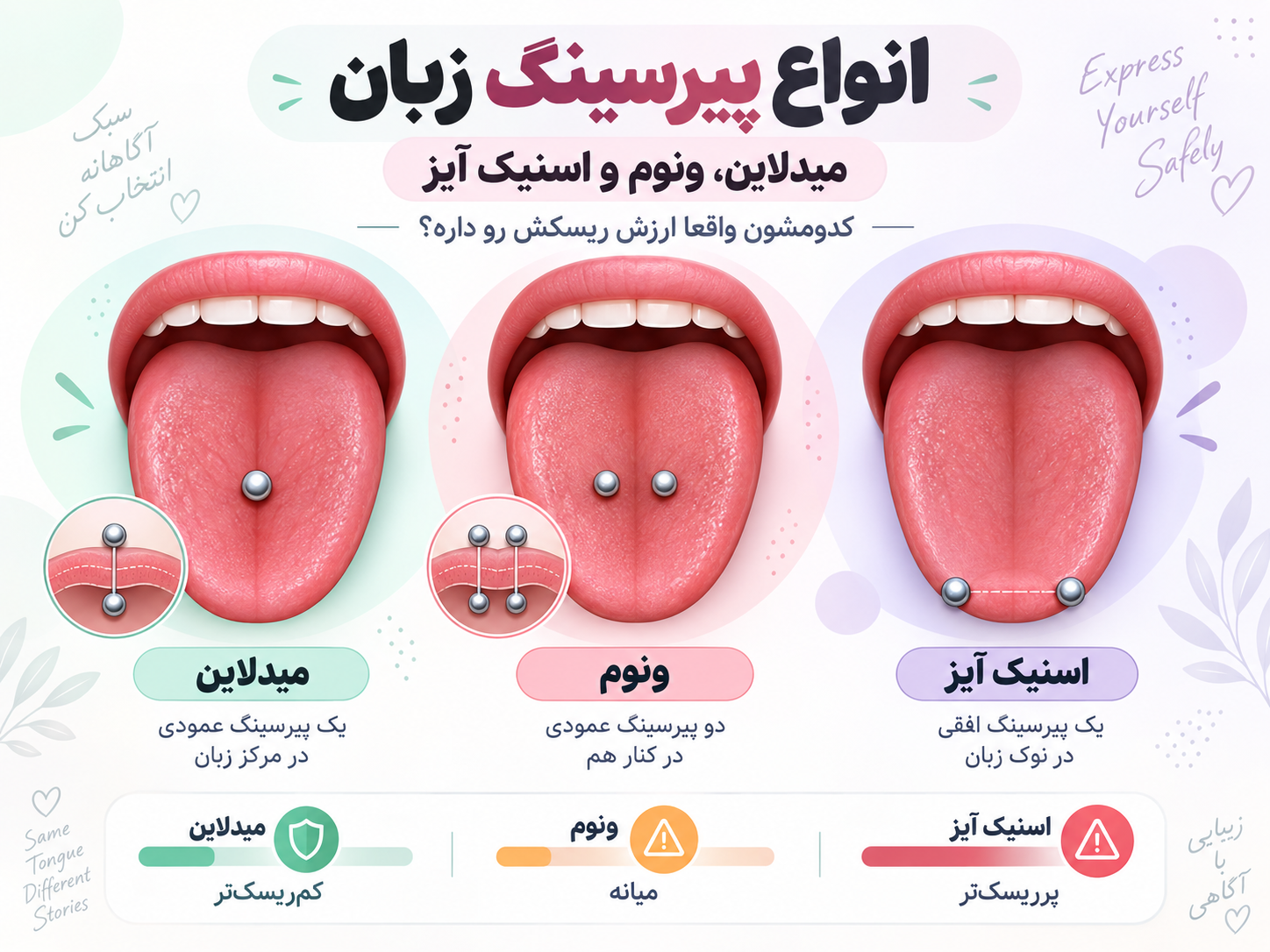 انواع پیرسینگ زبان؛ میدلاین، ونوم و اسنیک آیز کدومشون واقعا ارزش ریسکش رو داره؟