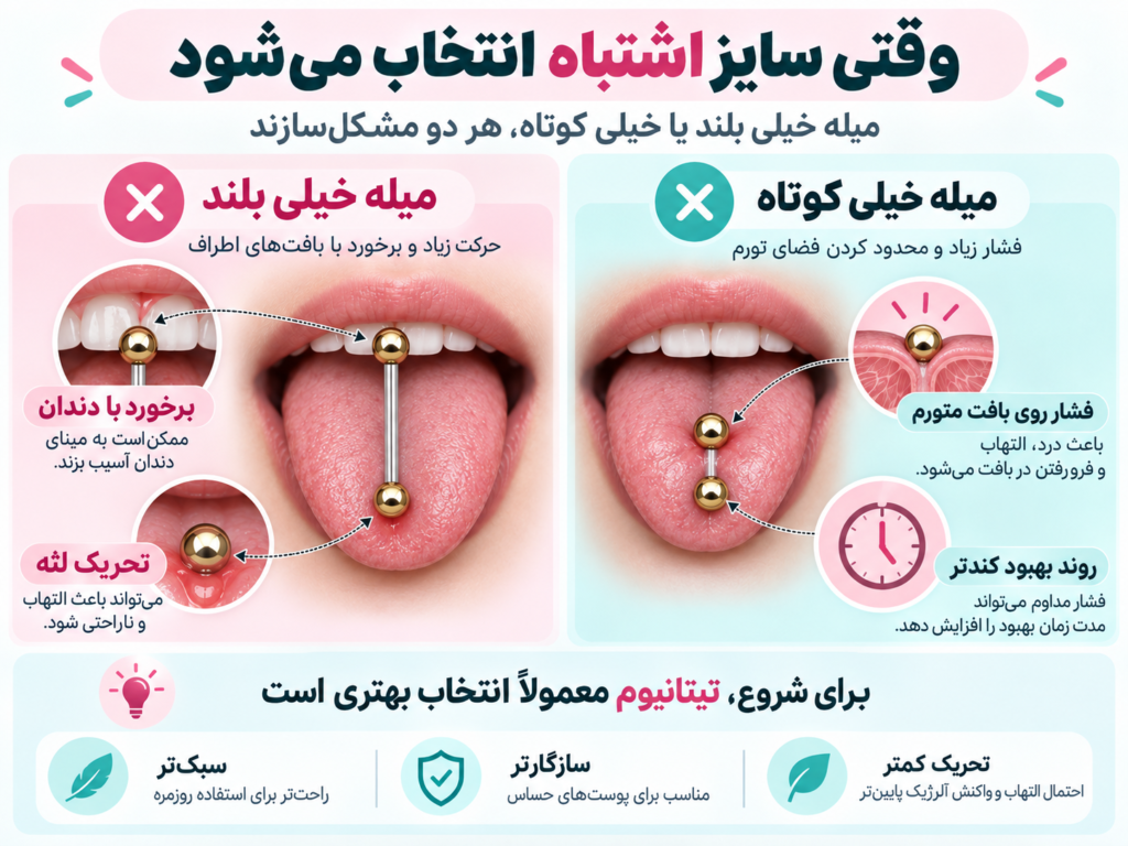 آسیب دندان و لثه در اثر انتخاب سایز اشتباه پیرسینگ زبان