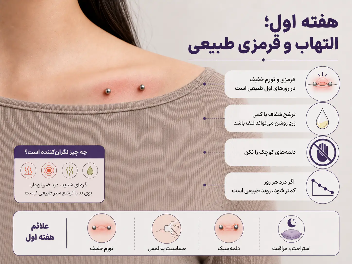 مرحله التهاب و قرمزی هفته اول پیرسینگ سرفیس