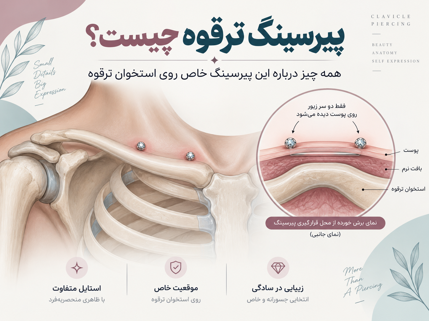 پیرسینگ ترقوه چیست؟ همه چیز درباره این پیرسینگ خاص روی استخوان ترقوه