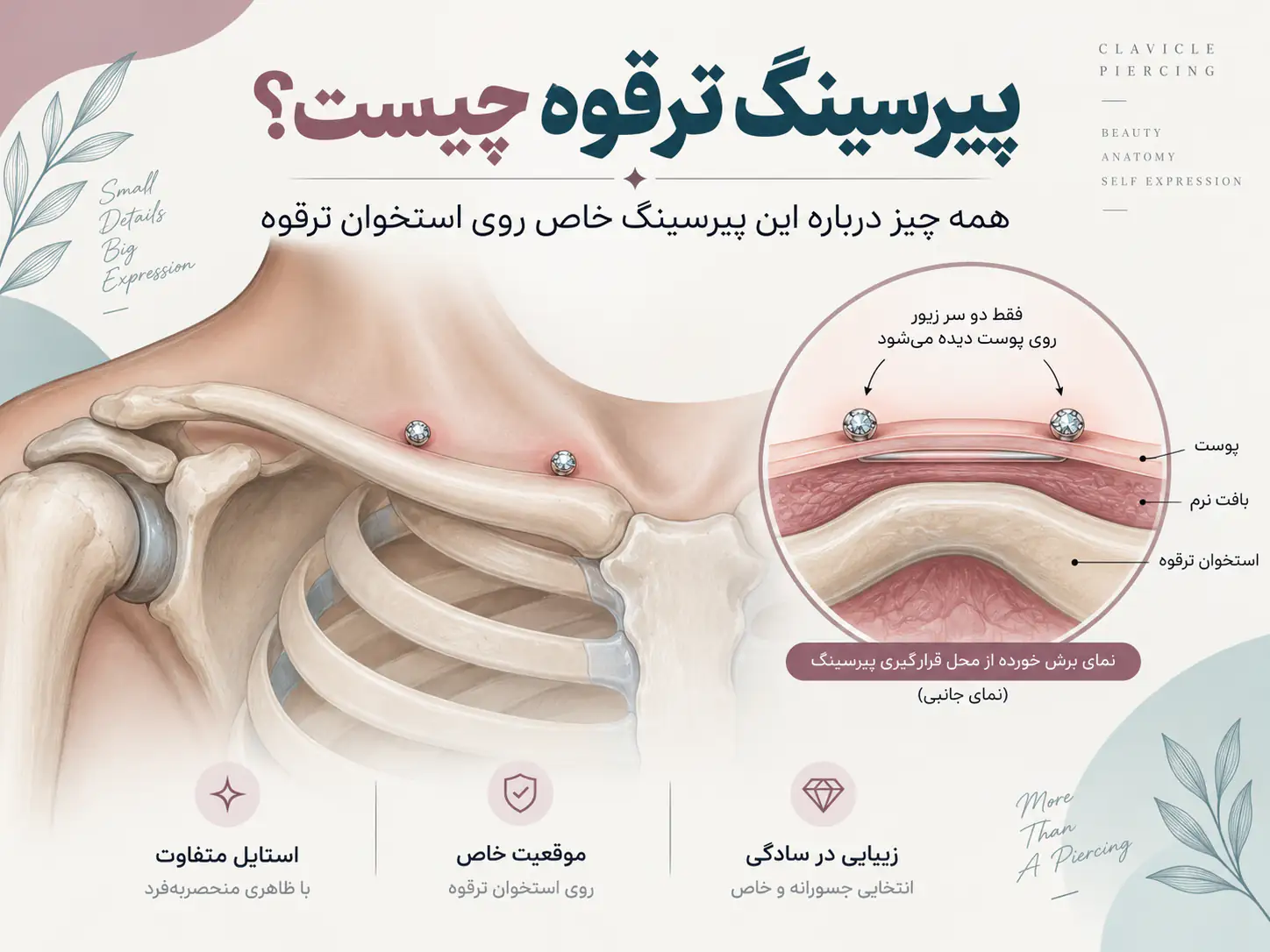 پیرسینگ ترقوه چیست؟ همه چیز درباره این پیرسینگ خاص روی استخوان ترقوه