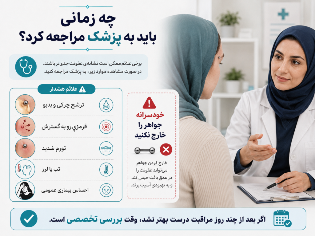زمان مناسب برای مراجعه به پزشک برای عفونت پیرسینگ سرفیس