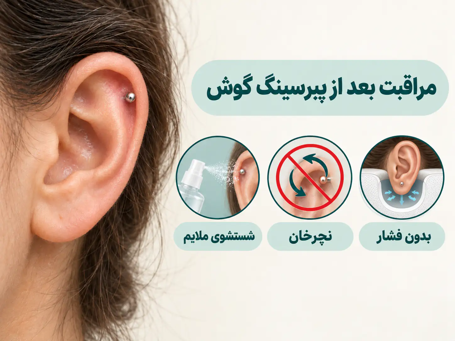 اینفوگرافیک مراقبت از پیرسینگ گوش با شستشوی ملایم، پرهیز از چرخاندن و کاهش فشار