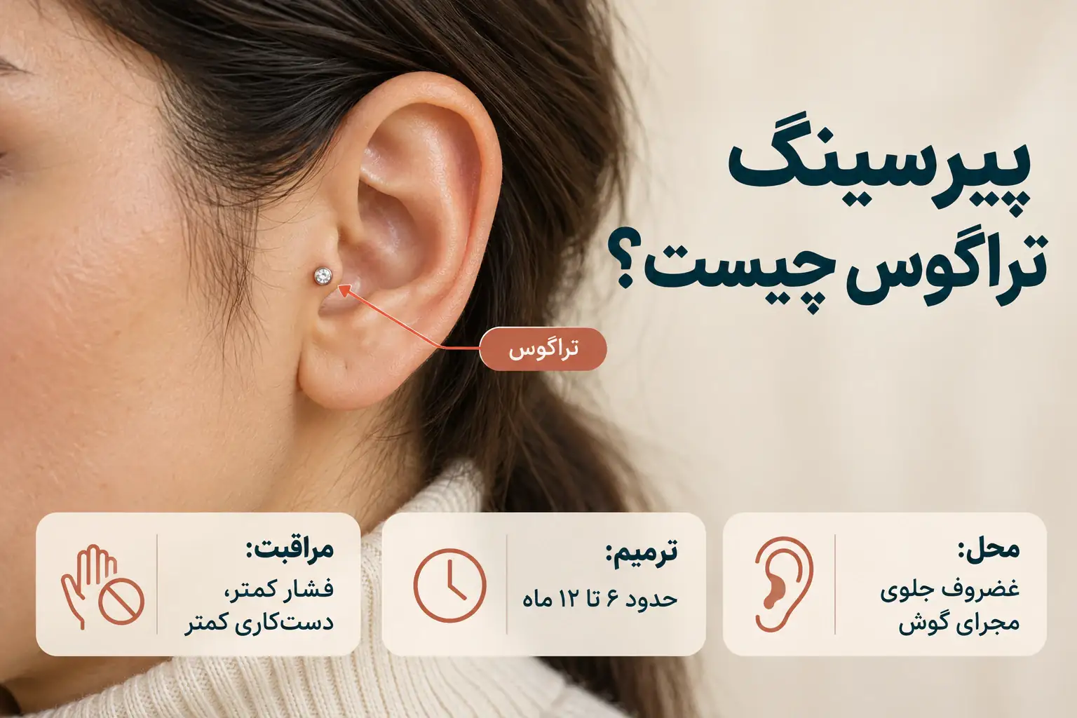 محل پیرسینگ تراگوس روی غضروف جلوی مجرای گوش و بازه تقریبی ترمیم آن
