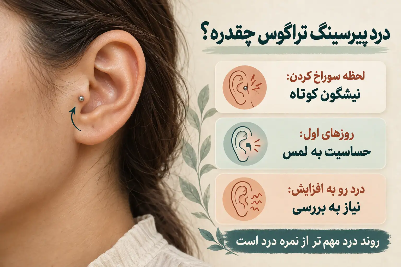 اینفوگرافیک درد پیرسینگ تراگوس در لحظه سوراخ کردن، روزهای اول و زمان نیاز به بررسی